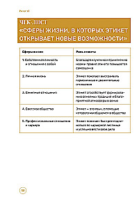 Как получать от жизни больше. Современный этикет, который открывает новые возможности